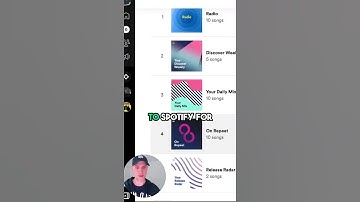 EVERYTHING I do to promote my music...