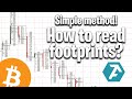 Simple Way How To Read Footprints I Live BTC Trading - Atas
