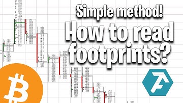 Simple Way How To Read Footprints I Live BTC Trading - Atas