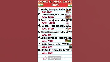 IMPORTANT INDEX 2025/CURRENT AFFAIRS/GENIUS GKQUIZ #currentaffairs #index #gk #shorts #shortvideo