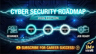 Complete Cyber Security Roadmap 2026: From Zero to Job Ready (3 Month Plan) screenshot 5