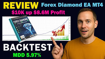 Forex Diamond EA MT4 Review Backtest Performance $8.6M Profit | EcomForex