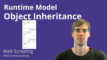 2.3 Web Scripting - Runtime Model - Object Inheritance