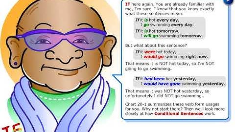 UUEGi 20 1 Overview of basic verb forms used in conditional sentences