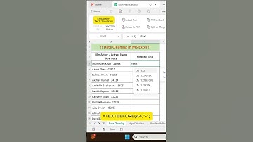 How to use Data Cleaning Technique in MS Excel  | #excel #exceltips #exceltricks #xl #exceltutorial