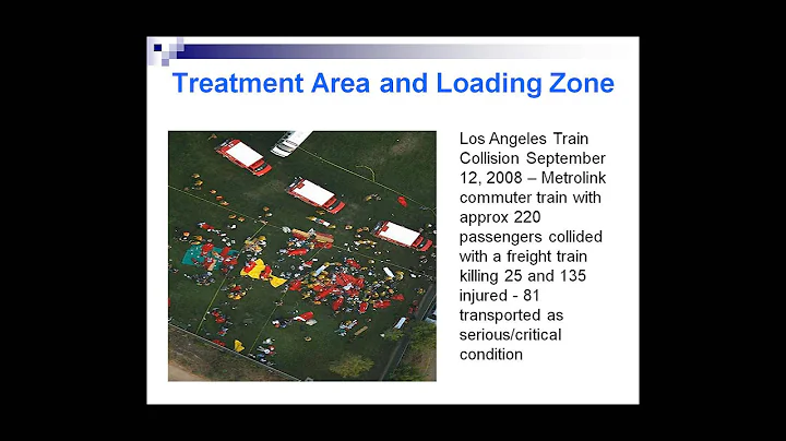 Mass Casualty Incidents  : Webinar #4