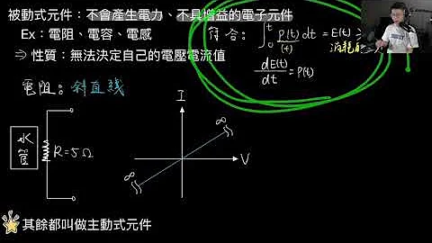 [电路学补充]浅谈主动及被动元件 - 天天要闻