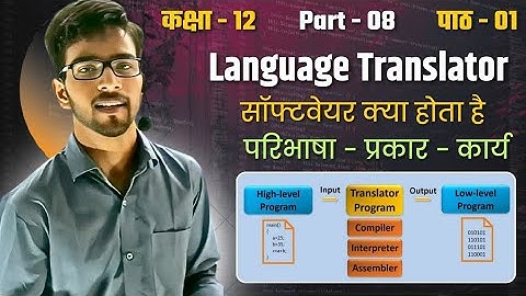 Language Translator Program - Compiler , Assembler , Interpreter | #computer #program #new #exam #pc