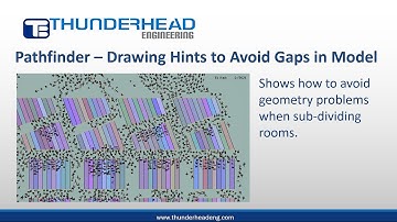 Drawing Hints for Pathfinder
