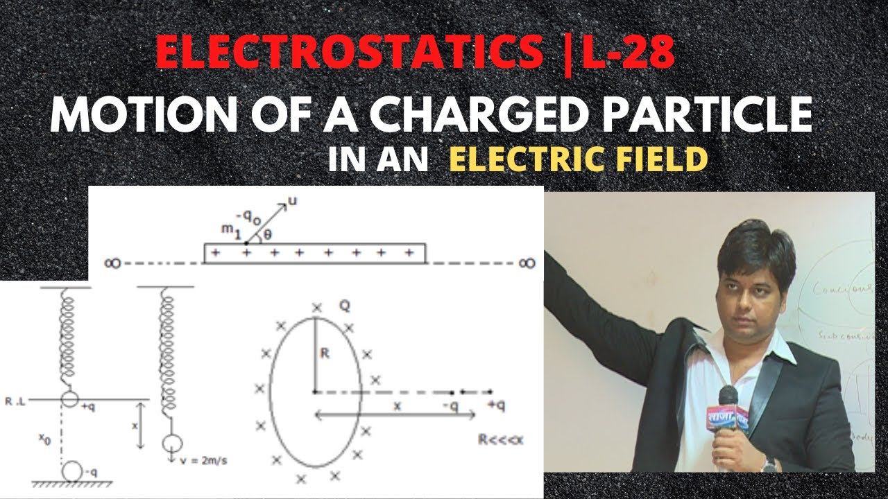 Electrostatics L28 MOTION OF A CHARGED PARTICLE IN AN ELECTRIC FIELD