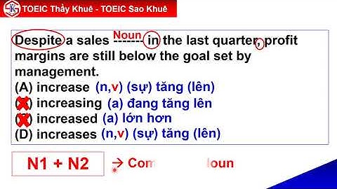 Bài tập về Từ loại hay - Part 5