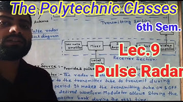 Lec.9 || Pulse Radar || 6th sem.|| Advance Communication || By ~Abhishek Sir