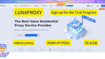 lunaproxy--the cheapest residential proxy, 200 million IP resource pools are free to use