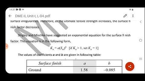 6ME4-04, L4, Factors affecting the Endurance Limit (Unit-I) by Arun Singh
