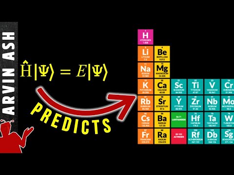 How Quantum Mechanics Predicts the Structure of all Atoms