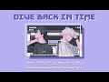 [Thai Sub] bicaso - Dive Back In Time ft. Gen Kakon (from &quot;LINK CLICK&quot;)