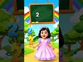 Table Of 2 Song For Kids Easy Multiplication Tables With Music Animation