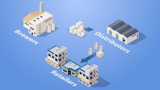 NBWA/WBAE Three-Tier System Education Video