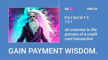 How Credit Card Processing Works: Transaction Cycle and Process