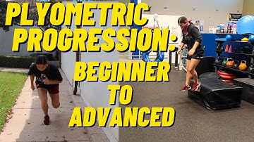 Simple Plyometric Progression For Self Programming Athletes || Beginner To Advanced Plyo Progression
