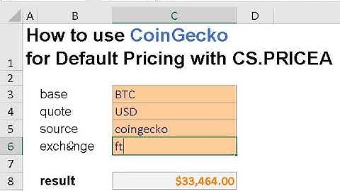 Use CoinGecko as your Default Pricing Source in Excel & Googlesheets with Cryptosheets