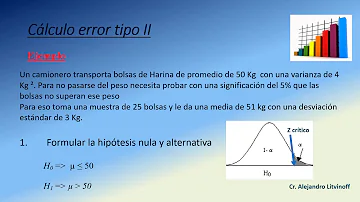 ¿Qué es la fórmula del error de tipo 2?