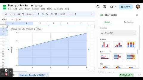 Creating Graphs on Google Sheets (Penny Density Lab)