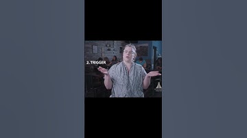 How do you write a logline? #screenwriting #screenwriter #screenwritingtips #screenwriters