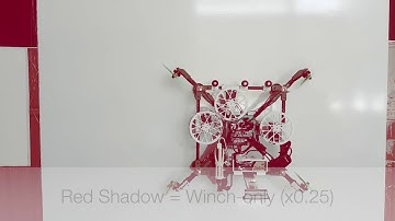 Cable Driven Parallel Robots with Thrusters