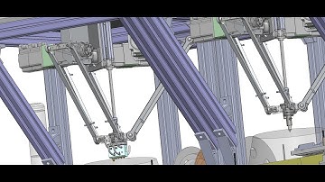 machine integrates many spider arms to label the phone-industrial 3D model : machine-world.net P266