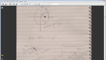 SAITM B.TECH ETCE SEM 6 DIGITAL COMMUNICATION UNIT 3 LECTURE 21