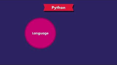 10 PYTHON IMPLEMENTATIONS| FULL TUTORIAL