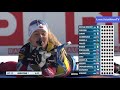 Масс-старт Жінки | Чемпіонат світу | Біатлон 21.02.2021