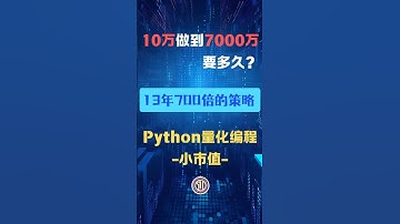 13年700倍的小市值策略（一） #Python编程 #量化交易 #量化投资