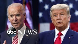 Trump administration continues to refuse to share info with Biden transition team | ABC News