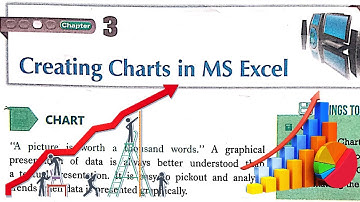 Creating Charts in MS Excel Class 8 Computer | How to Create a Chart in  Excel Computer Chapter 3