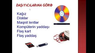 5-ci sinif-İnformasiya resursları 5-ci sinif-İnformasiya resursları