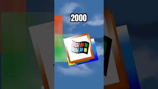 Microsoft Windows #mircosoft #filter #shorts