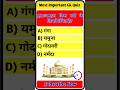 General Knowledge Quiz | GK Questions and Answers | GK in Hindi #gkguiz #gkinhindi #brgkstudy