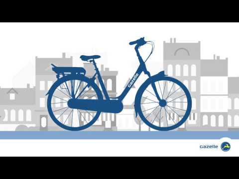 Video: Welke Soorten Fietsen Zijn Er?