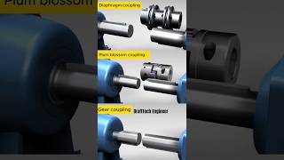 3 Couplings Every Mechanical Engineer Must Know! ⚙️ #shorts #engineering #design #drafttechengineer