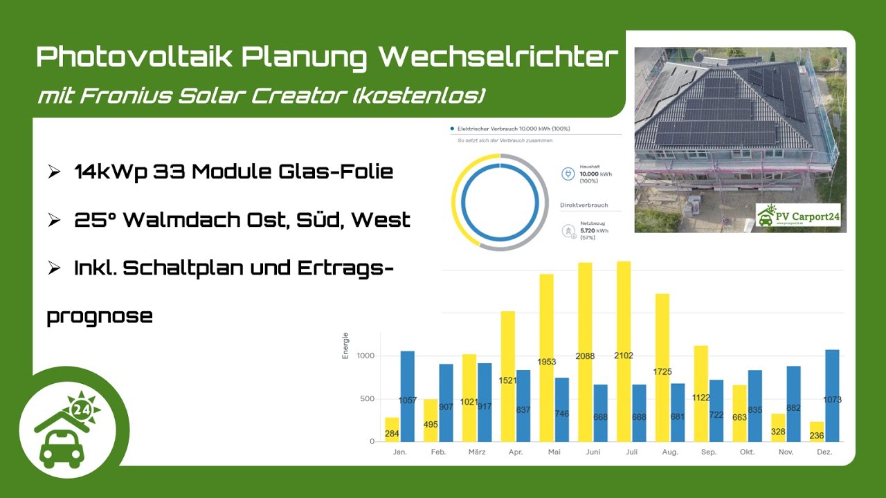Pv Anlage Wirtschaftlichkeitsberechnung