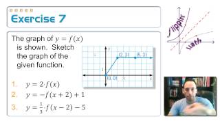 2.7: Absolute Value Functions, 3