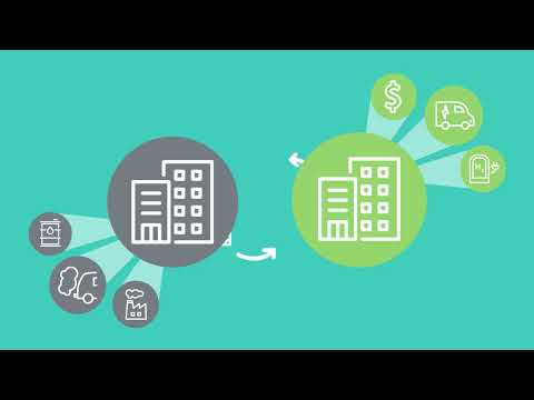 Видео: Lcfs кредит хэрхэн зарагддаг вэ?