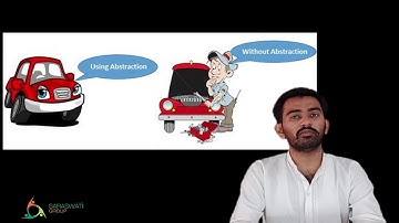 Std. 12 || Computer || Chapter 6 || Part - 3 || Object Oriented Programming