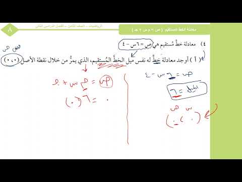 11 3 معادلة الخط المستقيم ص م س ج أ عمر الحمادي