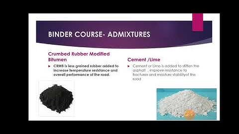 Construction of Bituminous Pavements.