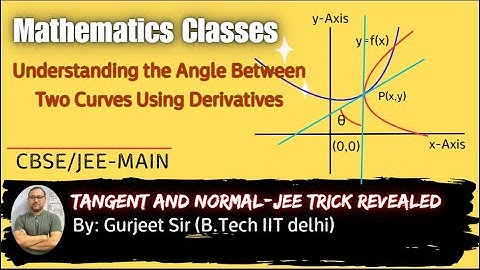 Angle Between Two Curves | Application of Derivatives | #Calculus #Derivatives #AngleBetweenCurves
