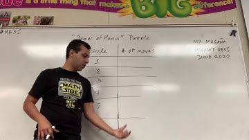 Tower of Hanoi: least number of moves