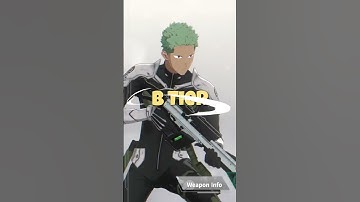 🦖 Kaiju No. 8 The Game Tier List | September 2025 🎮🔥